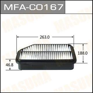 Thermostat Masuma