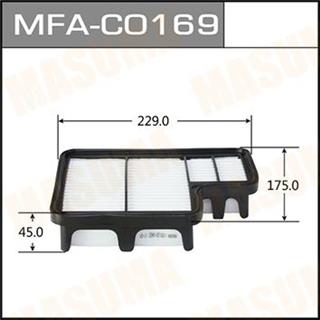 Thermostat Masuma