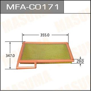 Thermostat Masuma