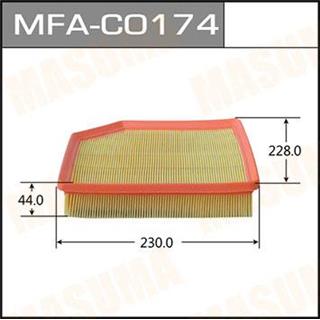 Thermostat Masuma