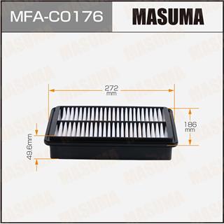 Thermostat Masuma