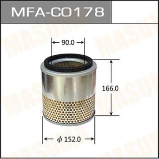 Thermostat Masuma