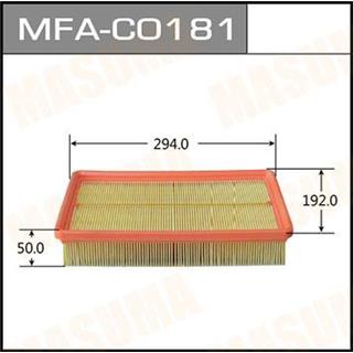 Thermostat Masuma
