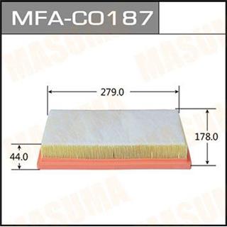 Thermostat Masuma