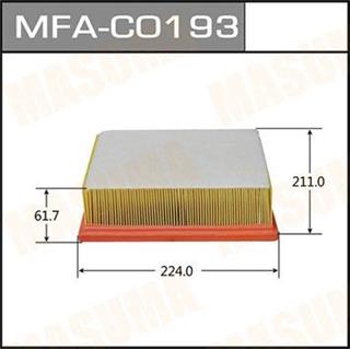 Thermostat Masuma