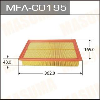 Thermostat Masuma