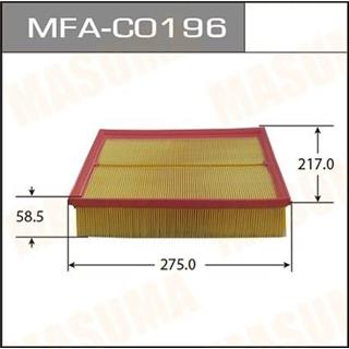Thermostat Masuma