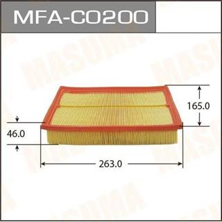 Thermostat Masuma