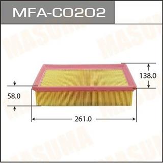 Thermostat Masuma