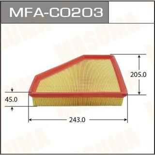 Thermostat Masuma