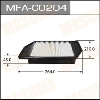 Thermostat Masuma