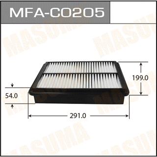 Thermostat Masuma