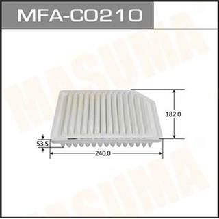 Thermostat Masuma