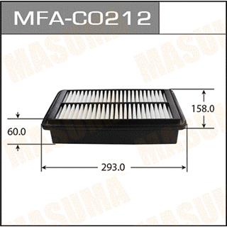 Thermostat Masuma