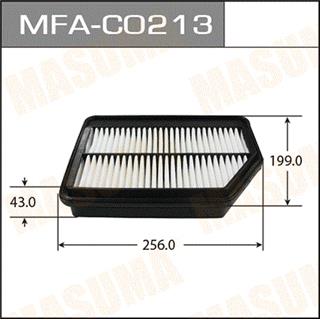 Thermostat Masuma