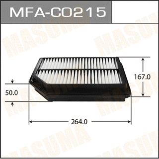 Thermostat Masuma