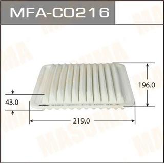 Thermostat Masuma
