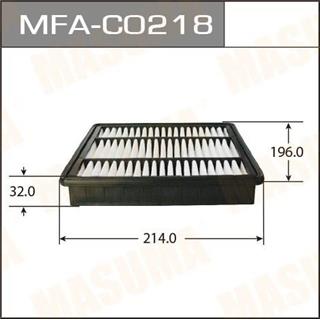 Thermostat Masuma