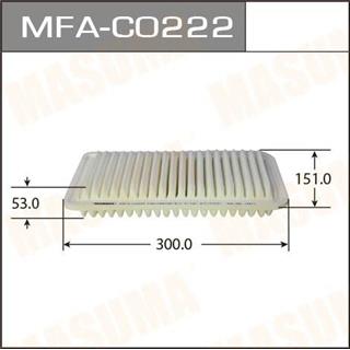 Thermostat Masuma