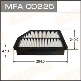 Thermostat Masuma