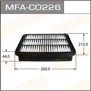 Thermostat Masuma