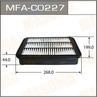 Thermostat Masuma