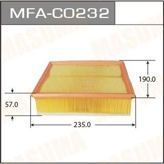 Thermostat Masuma