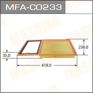 Thermostat Masuma