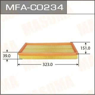 Thermostat Masuma
