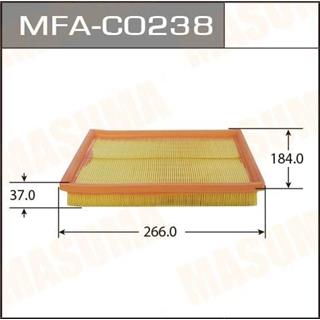 Thermostat Masuma