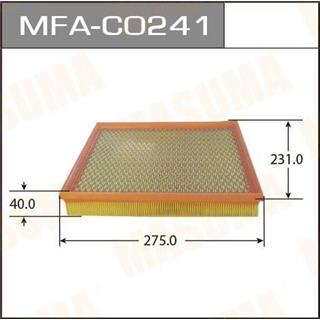 Thermostat Masuma