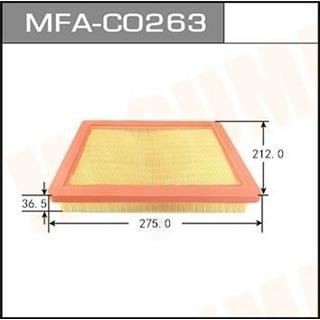 Thermostat Masuma