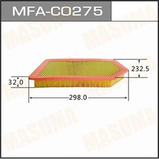 Thermostat Masuma