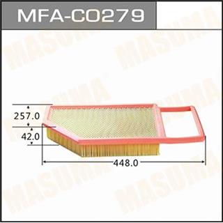 Thermostat Masuma