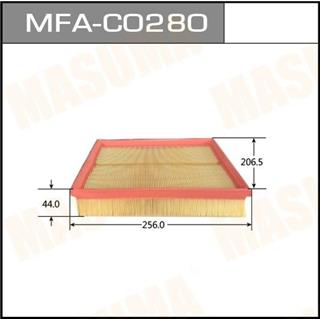 Thermostat Masuma