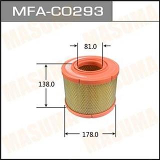 Thermostat Masuma