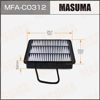 Thermostat Masuma