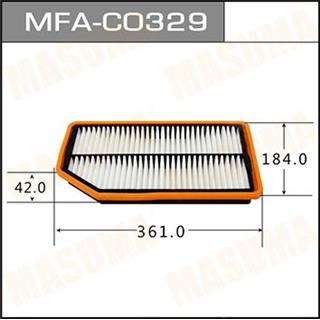 Thermostat Masuma