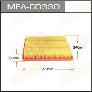 Thermostat Masuma