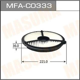 Thermostat Masuma
