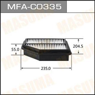 Thermostat Masuma