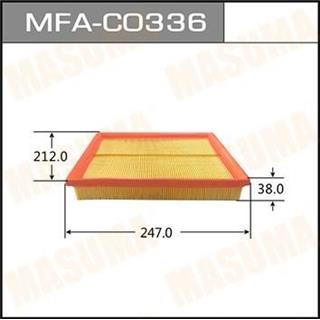 Thermostat Masuma