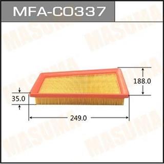 Thermostat Masuma