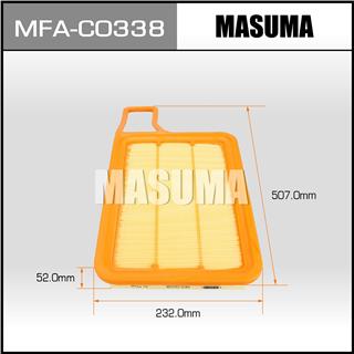 Thermostat Masuma