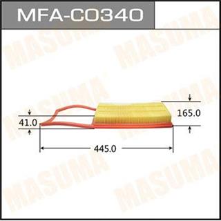 Thermostat Masuma