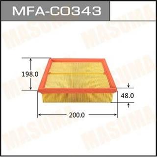 Thermostat Masuma