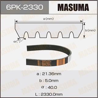 Thermostat Masuma