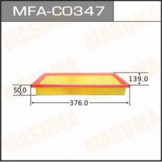 Thermostat Masuma