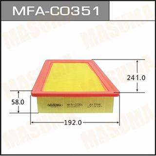 Thermostat Masuma