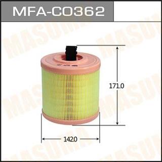 Thermostat Masuma